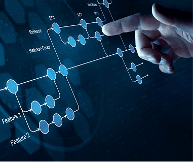 We start with your listing calendar